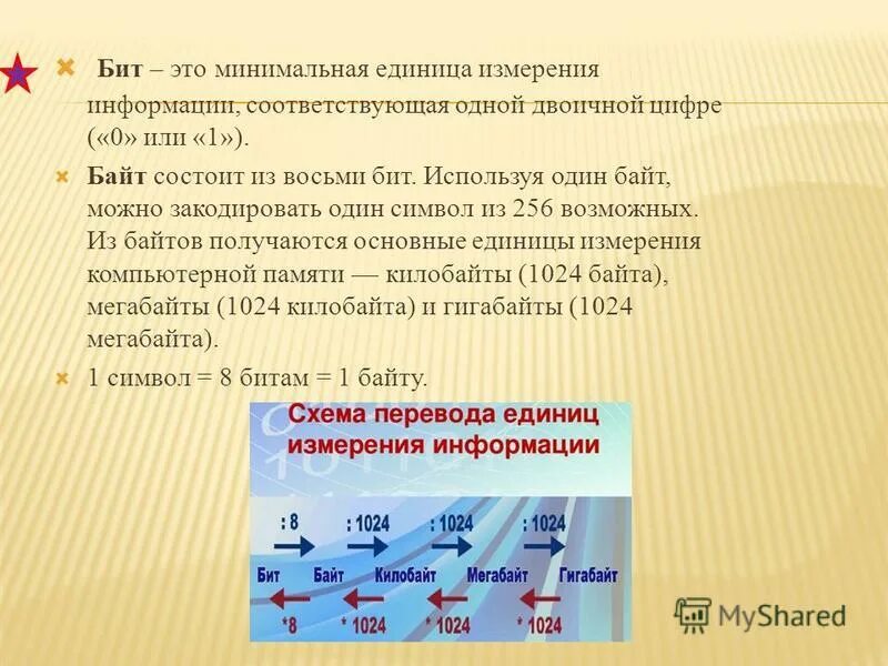 Бит принят за минимальную единицу измерения информации. Бит. один бит это. 1 бит это минимальная единица измерения информации. минимальная единица информации в двоичном коде это.