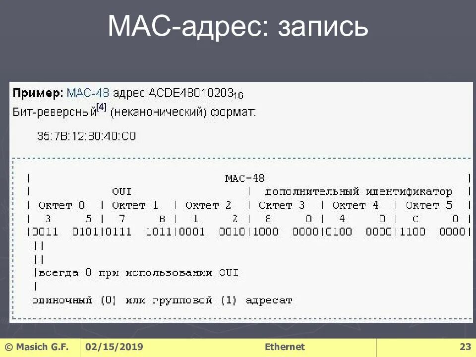 Записать mac. Mac-адрес. пример мас адреса. правильный mac адрес. мак адрес пример.