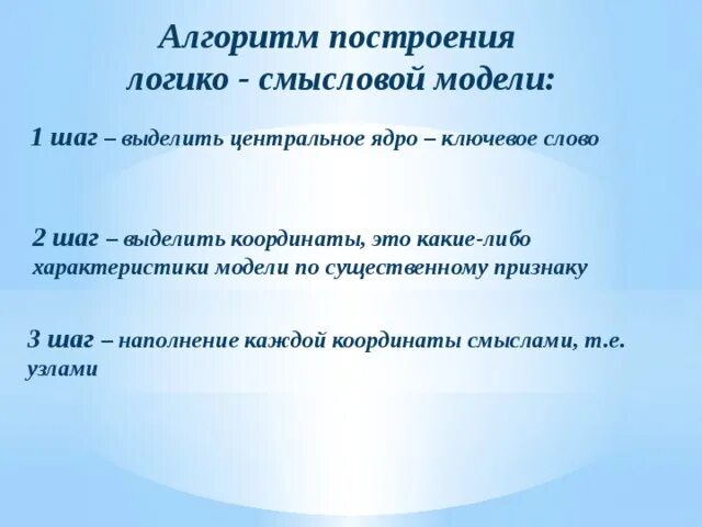 Логико-Смысловые,. Логико смысловая модель. Логико смысловая модель примеры. Логико-математические модели Информатика. Логико смысловые отношения в предложении презентация