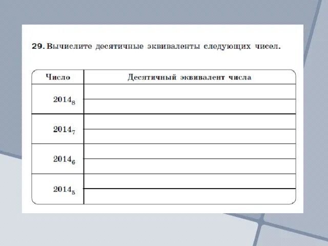 Вычислить десятичный эквивалент числа. Как вычислить десятичный эквивалент числа. Десятичный эквивалент числа 2014. Что такое десятичные эквиваленты в информатике.