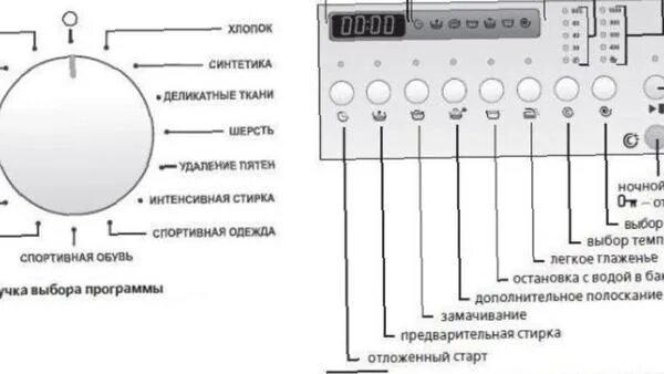 Стиральная машина ATLANT 50у107. Стиральная машина ATLANT СМА 50 У 107. 50y107 машинка стиральная Атлант. Режимы стирки в стиральной машине Атлант 50у107. Включи машину атлант