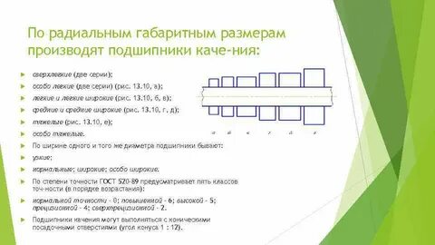 Размер особо