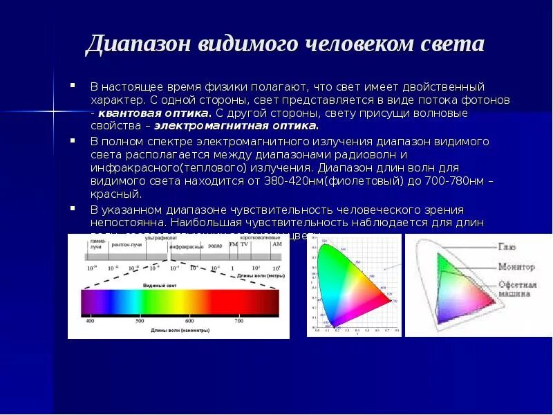 При наличии источника света мы видим. Диапазон светового излучения. Видимое излучение источники излучения. Диапазон видимого света. Диапазон видимого света для человека.