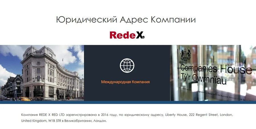 Адрес компании. Companies House организации Великобритании. Legal address of the Company. Companies House. Legal address