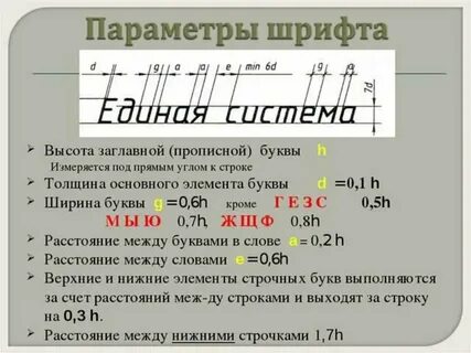 Ширина строчных букв размера 14