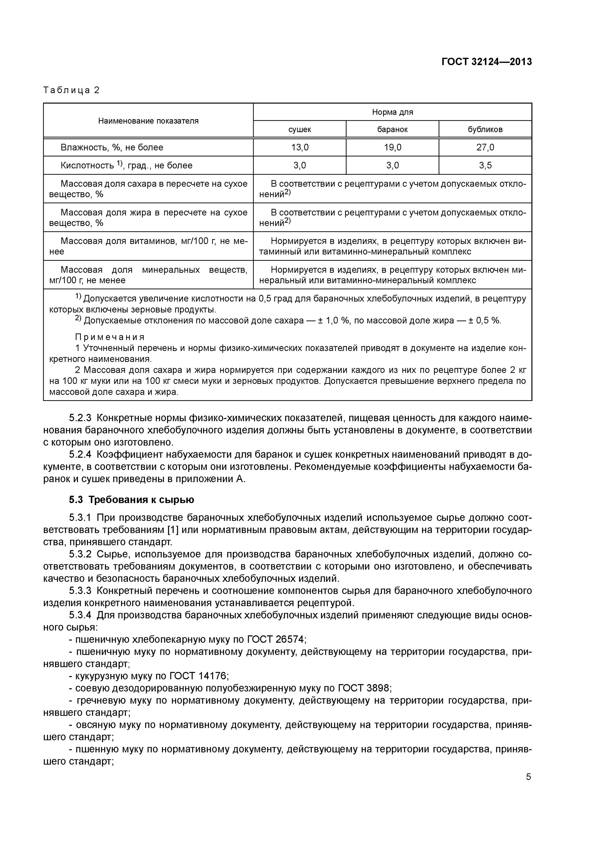 Гост хлеб и хлебобулочные. ГОСТ 32124-2013 изделия хлебобулочные бараночные технические. ГОСТ 32124-2013 изделия хлебобулочные бараночные технические условия. Набухаемость бараночных изделий ГОСТ. Сушки по ГОСТ ГОСТ 32124-2013.