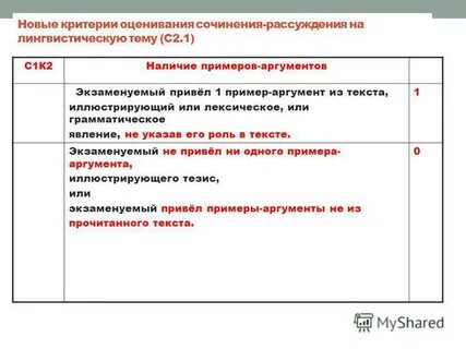 Оценка за сочинение
