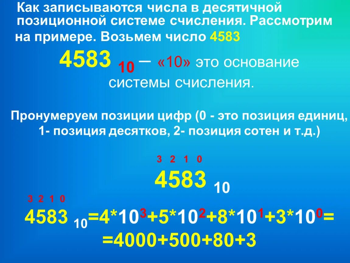 Запись цифр. Запись числа в десятичной системе счисления. Число в деситеричной системе счисления. Число вдесятичногй системе счисления. В десятичной системе число записывается как.