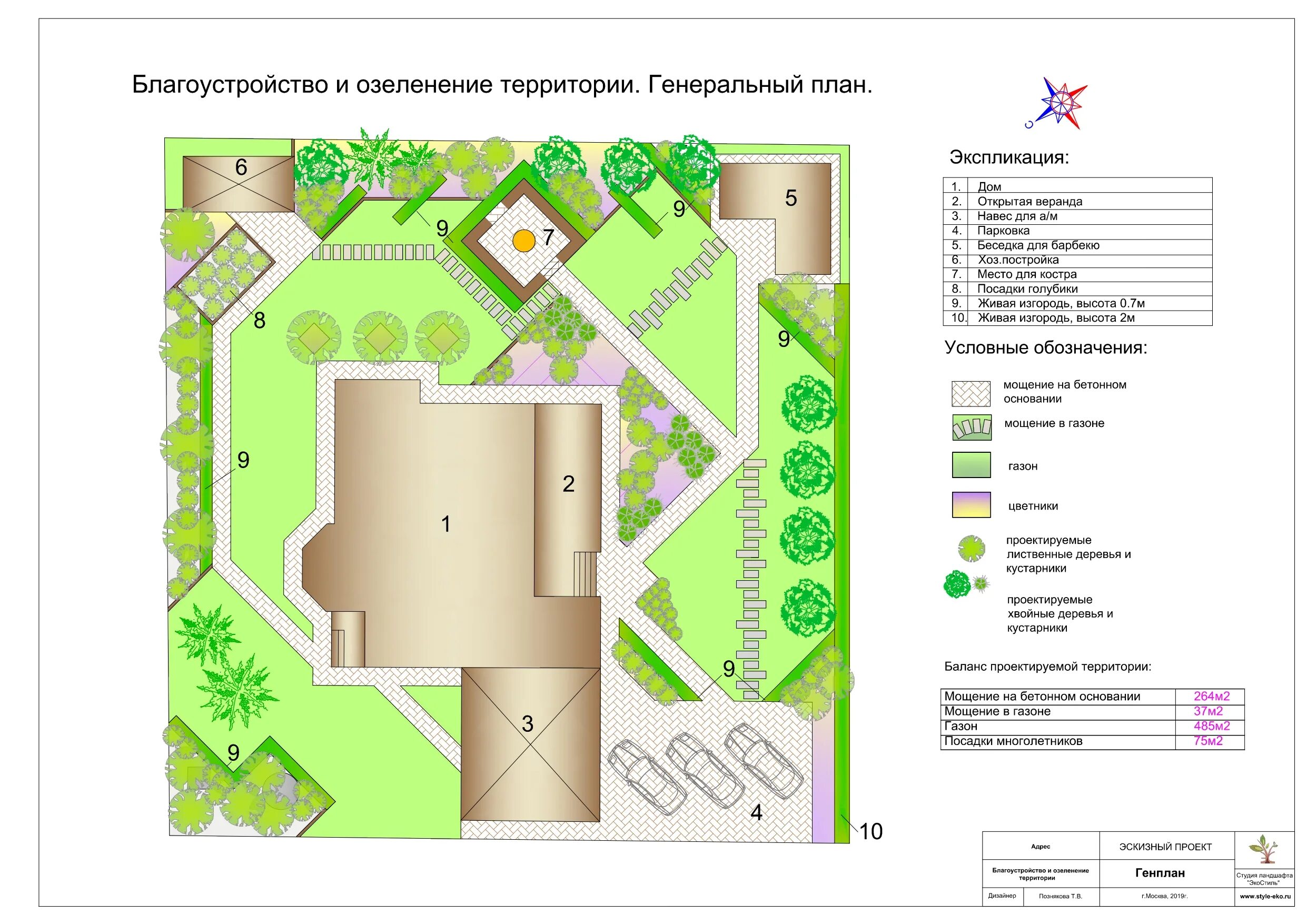 Программа благоустройства территории. План озеленения территории. генеральный план озеленения территории. план благоустройства и озеленения территории. генплан озеленения и благоустройства.