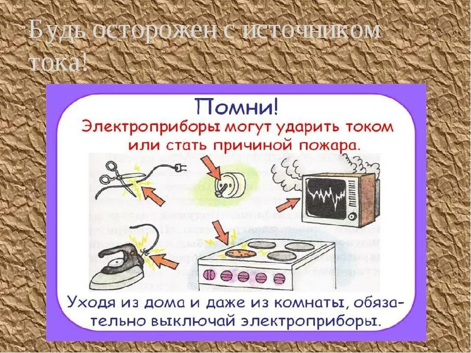 Правила безопасности с электроприборами. Правила пользованияэектроприборами. Использование электроприборов. Использование электроприборов. Правила пользования электроприборами.