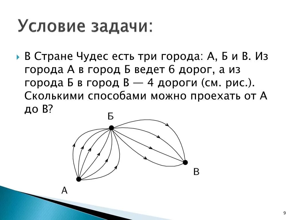 Что дороже и на сколько 3. Из города а в город в ведут три дороги. Из города а в город в ведут две дороги. Из города а в город б. Задача с городами и дорогами.