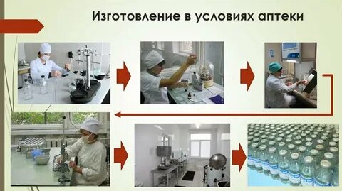 Условия аптека