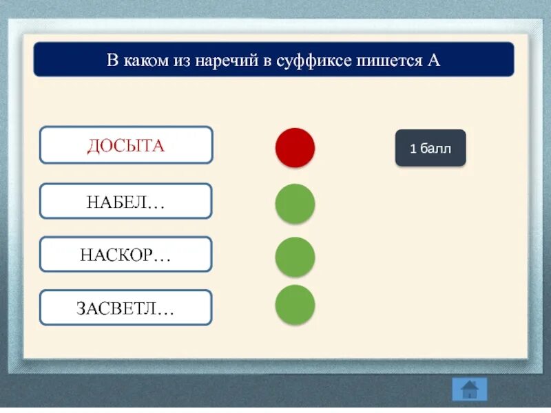 Сызнова досыта. Правописание наречий тренажер. Как правильно пишется досыта. Досыта как пишется наречие. Досыта ударение.