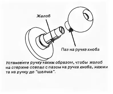 Схема механизма ручек кноб. Дверная ручка кноб схема. Кноб с защёлкой схема установки.