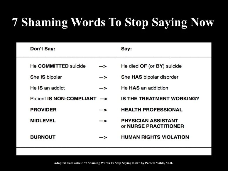 Stop to say stop saying. Шейминг. Виды шейминга. Стоп шейминг. Хейр шейминг.