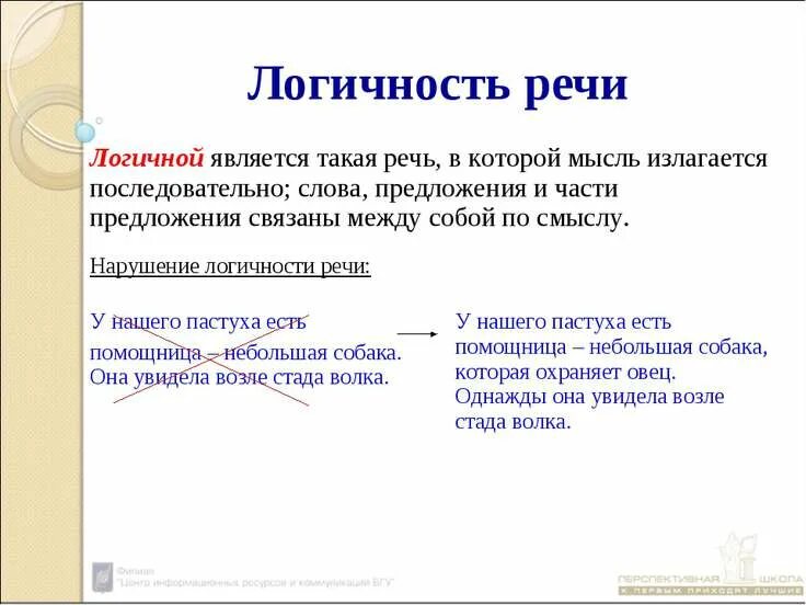 Доступность речи примеры. Логичность речи. логичность речи примеры. критерии логичности речи. логичность текста это.