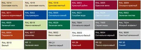 Ral grand line