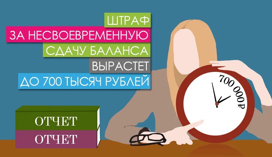 Штраф за несвоевременную сдачу баланса. Штраф за несдачу баланса. Штраф 700 рублей. Штраф за несдачу годового баланса.