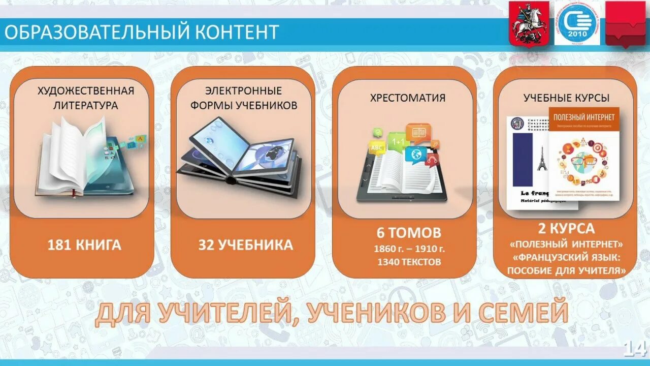 Библиотека цифрового образовательного контента это интерактивный образовательный. Учебный контент. Цифровой образовательный контент примеры. Электронный образовательный контент это. Виды образовательного контента.