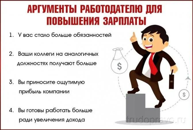 Никто не разбогатеет работая с 8 утра. Просить повышение зарплаты. Как просить повышения зарплаты. Как повысить заработную плату. Просить о повышении зарплате у начальника.