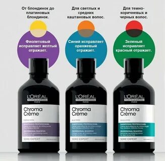 Шампунь с пигментом