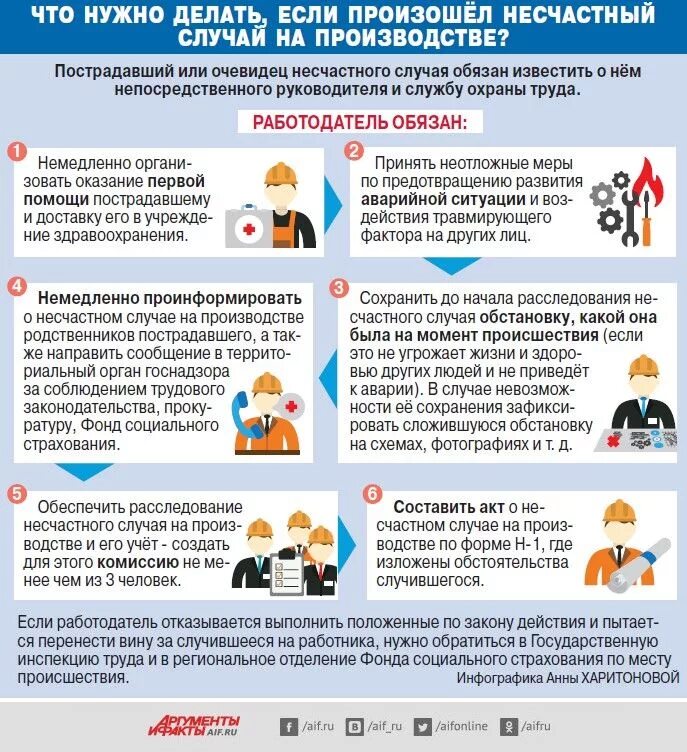 За нарушение правил обращения с. Действия работника при несчастном случае на производстве. Порядок действий при несчастном случае. Порядок действий при несчастном случае на производстве. Действия сотрудника при несчастном случае на производстве.