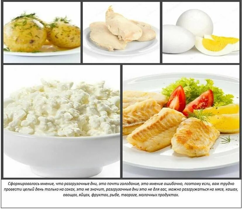 Разгрузочный день куриной грудки. Разгрузочный день. разгрузочный день диета. белковый разгрузочный день. белково овощной разгрузочный день.