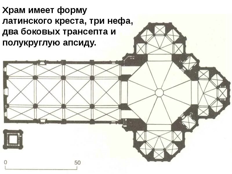 Латинский квадрат эксперимент пример. Трансепт поперечный неф. План с латинского. План с латинского. Латинский крест в плане храма.