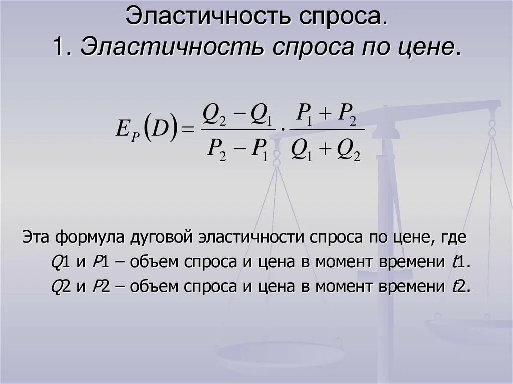 Эластичный спрос 1. Формула эластичности Микроэкономика. Формула эластичности спроса. Эластичность спроса и предложения формулы. Эластичность спроса.