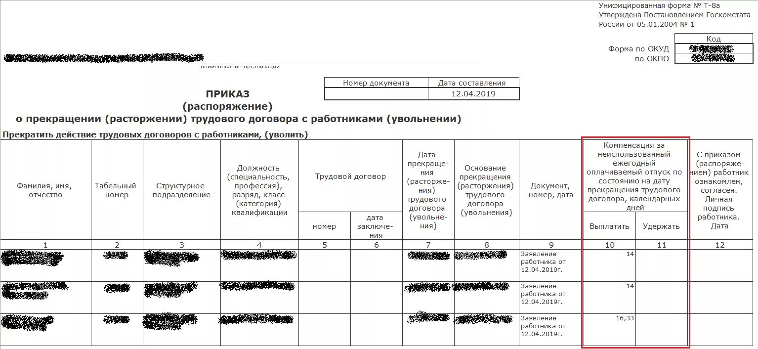 Т 8 продукт. Форма т-8 и т-8а. Приказ форма т8. Форма приказа т-8а образец заполнения. Приказ по форме т-8.