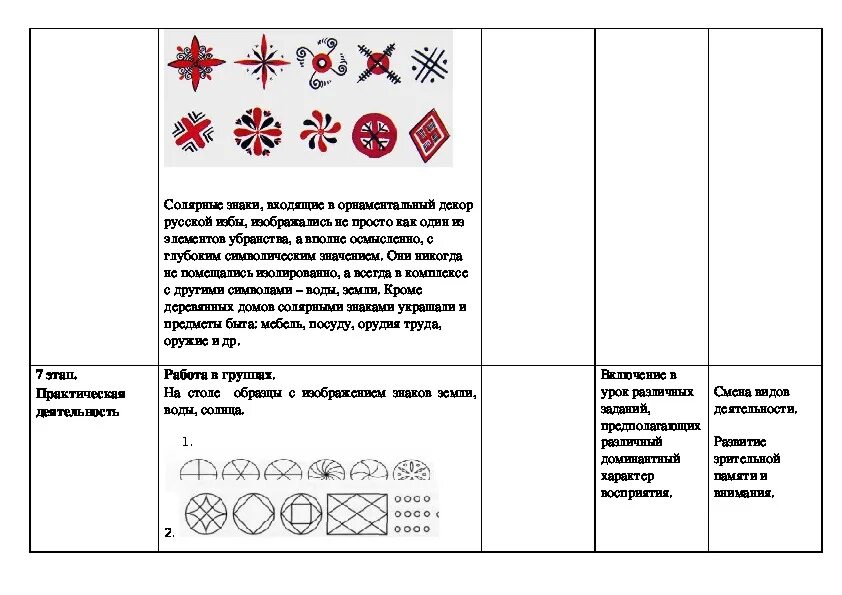 Изо 5 класс древние образы. Конспект урока по изо 5 класс древние образы в народном искусстве. Технологическая карта урока изо 5 класс искусство народной вышивки.. Древние образы в народном искусстве одежда 5 класс. Технологическая карта 4 класса изо