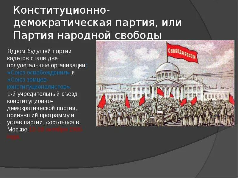 2 конституционно демократическая партия. Партия кадетов 1905-1917. Конституционно-Демократическая партия течение. Цель конституционно Демократической партии 1905. Лидер партии народной свободы 1905.