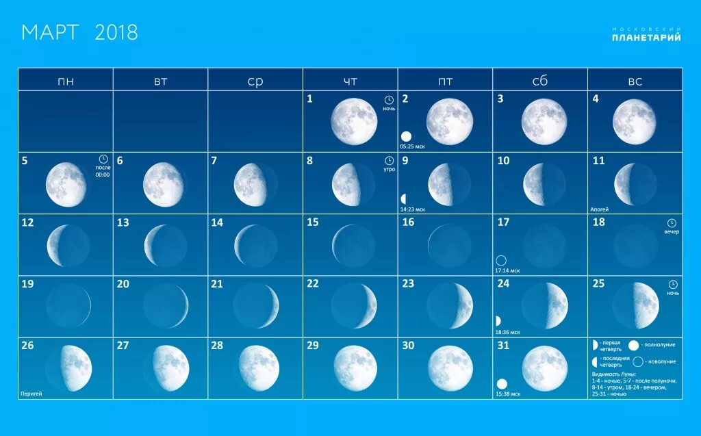 Когда будет полная луна в марте. Луна в марте. Полнолуние в марте. Ма лун. Полная Луна в марте.