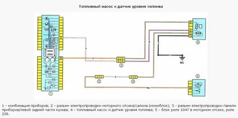 Рено логан 1 кондиционер схема