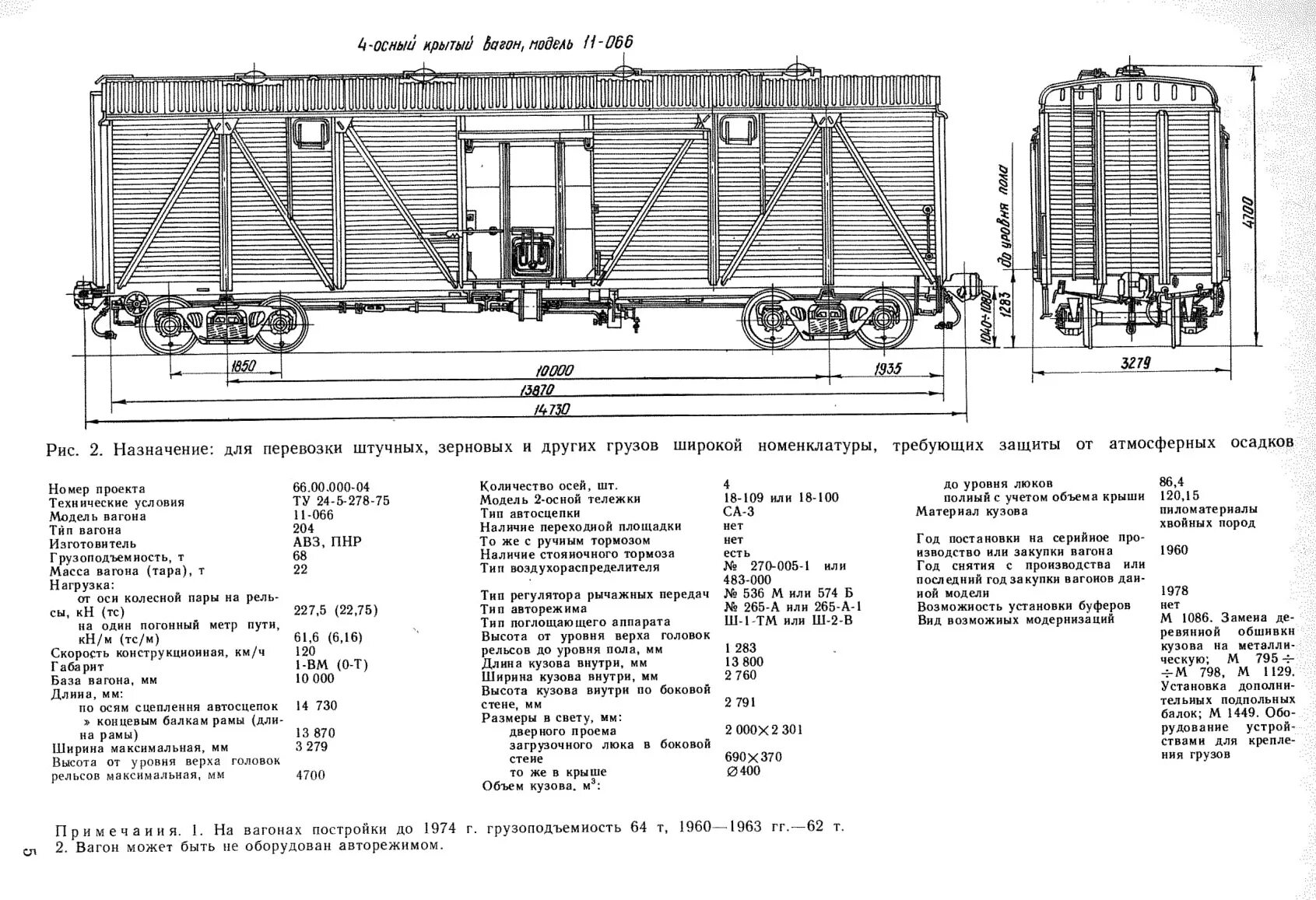 Какой длины железнодорожный вагон. 4-Осный Крытый вагон, модель 11-066. Сколько весит Крытый вагон. Вес деревянного полувагона. Масса ЖД вагона крытых вагонов.