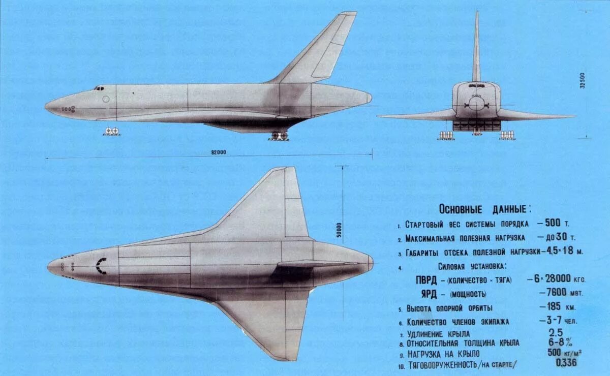 М 19 9 до