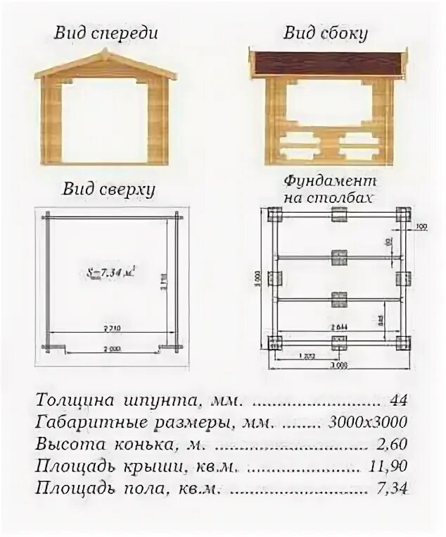 Сметы беседки. Смета на постройку беседки. смета на беседку. смета на беседку из дерева. смета для строительства беседки из дерева своими.