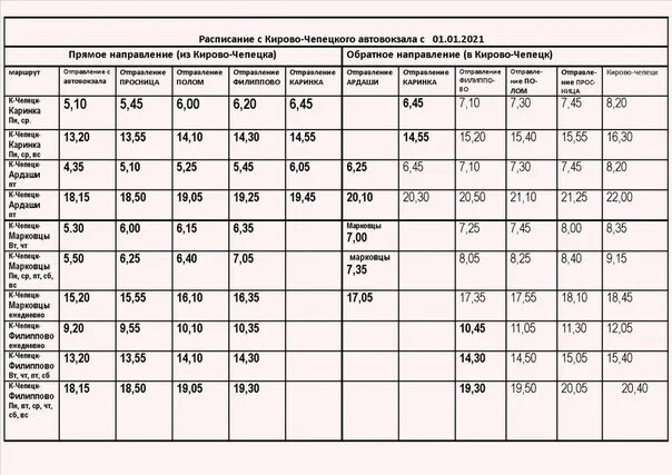 Расписание строение тосно. Расписание 103 автобуса кирово-чепецк-киров. расписание 103 автобуса кирово-чепецк-киров на 2025. расписание автобусов 113 в кирово-чепецке. 103 автобус кирово-чепецк расписание 2025.
