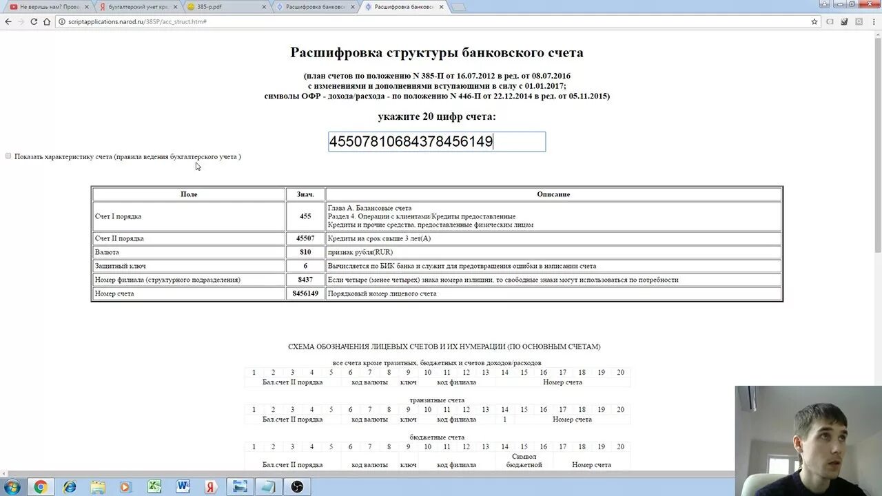 Расшифровка номера счета. Расчетный счет расшифровка цифр. Расшифровка номера банковского счета. Расшифровка счета в банке. Банковский счет расшифровка цифр.