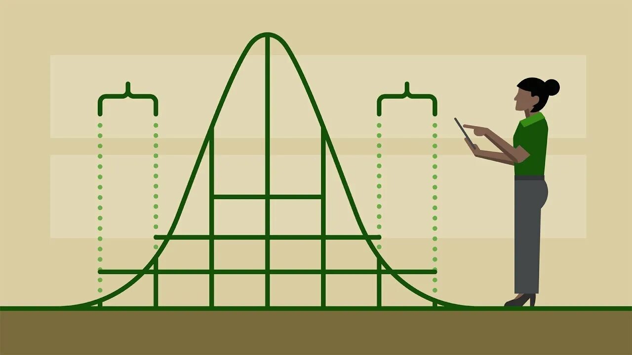 Statistics 2