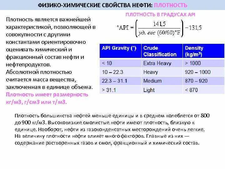 Плотность характеристика. Основные физико-химические свойства нефти таблица. Свойства нефти плотность. Физико-химические свойства нефти. Физико-химические свойства нефтепродуктов.