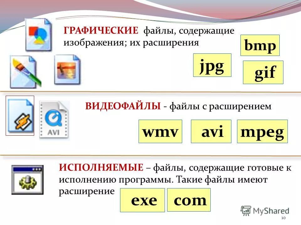 Расширения файлов картинки. Расширение графических файлов. Графические файлы имеют расширение. Рвсширения графичесуих фвйдов. Файлы содержащие готовые к исполнению программы.