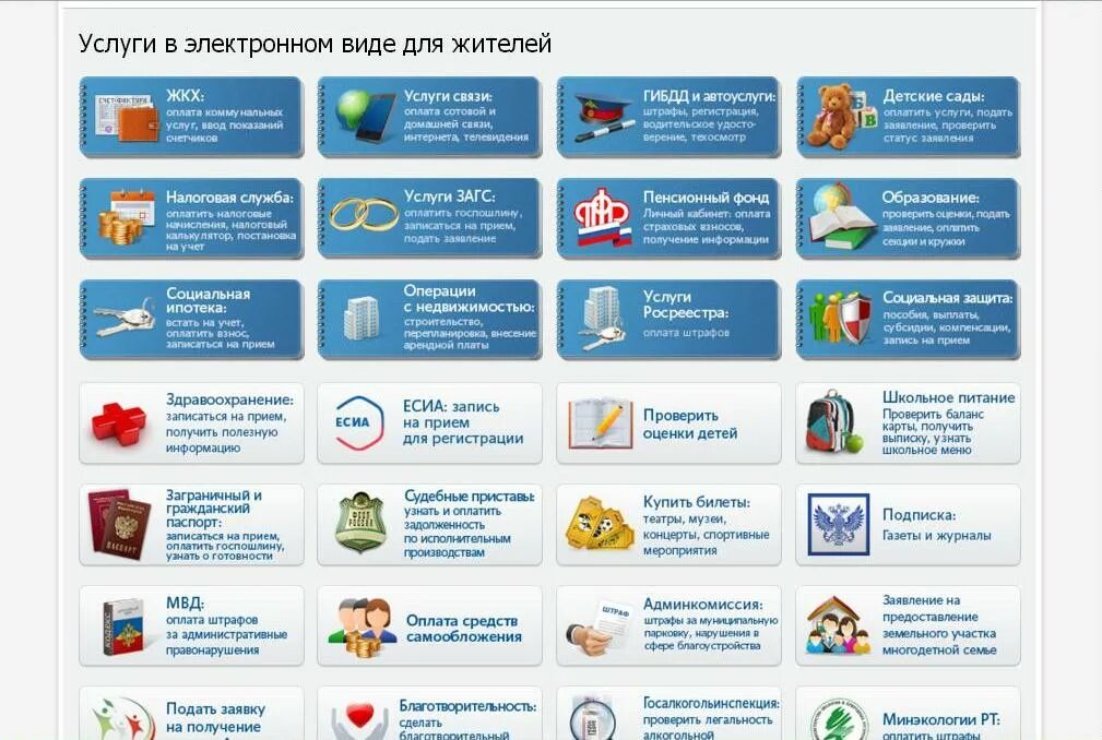 Татар услуги в набережных. Госуслуги рт. электронные услуги рт. татар услуги. портал государственных и муниципальных услуг республики татарстан.