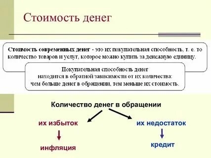 Слово это определение. Определение обособляется всегда. Обойтись конкретный. Определение стоящие перед определяемым словом. Обойтись конкретный.