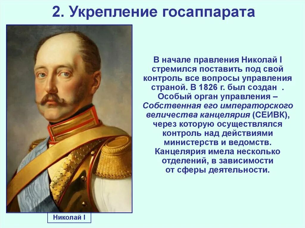 Реформаторские тенденции внутренней политики Николая 1. Политика Николая 1 презентация. Внешняя политика Николая i. Социально экономическая политика николая 1