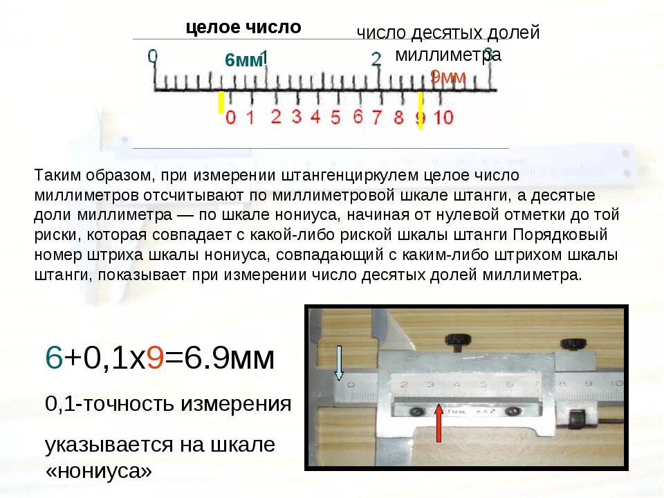 Штангенциркуль шкала нониуса 0.05. Как мерить штангенциркулем 0.01 мм. Измерение линейных размеров штангенциркулем ШЦ-1. Как пользоваться штангенциркулем 0.1 мм инструкция.