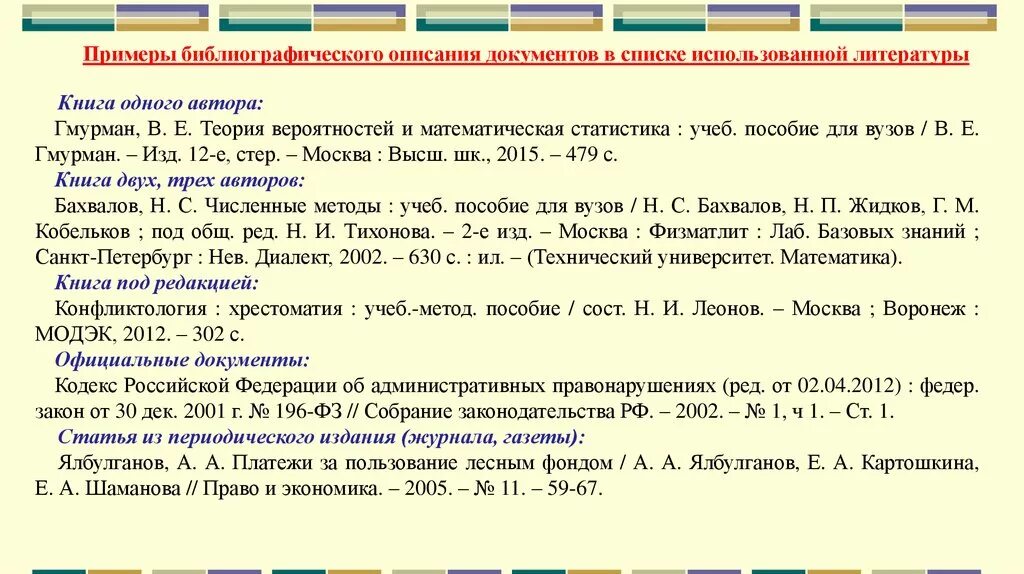 Как оформляются книги в списке литературы. Как оформить список использованных источников статья. Статья правильно оформить в литературе список. Как оформить пособие в списке литературы. Библиография учебника