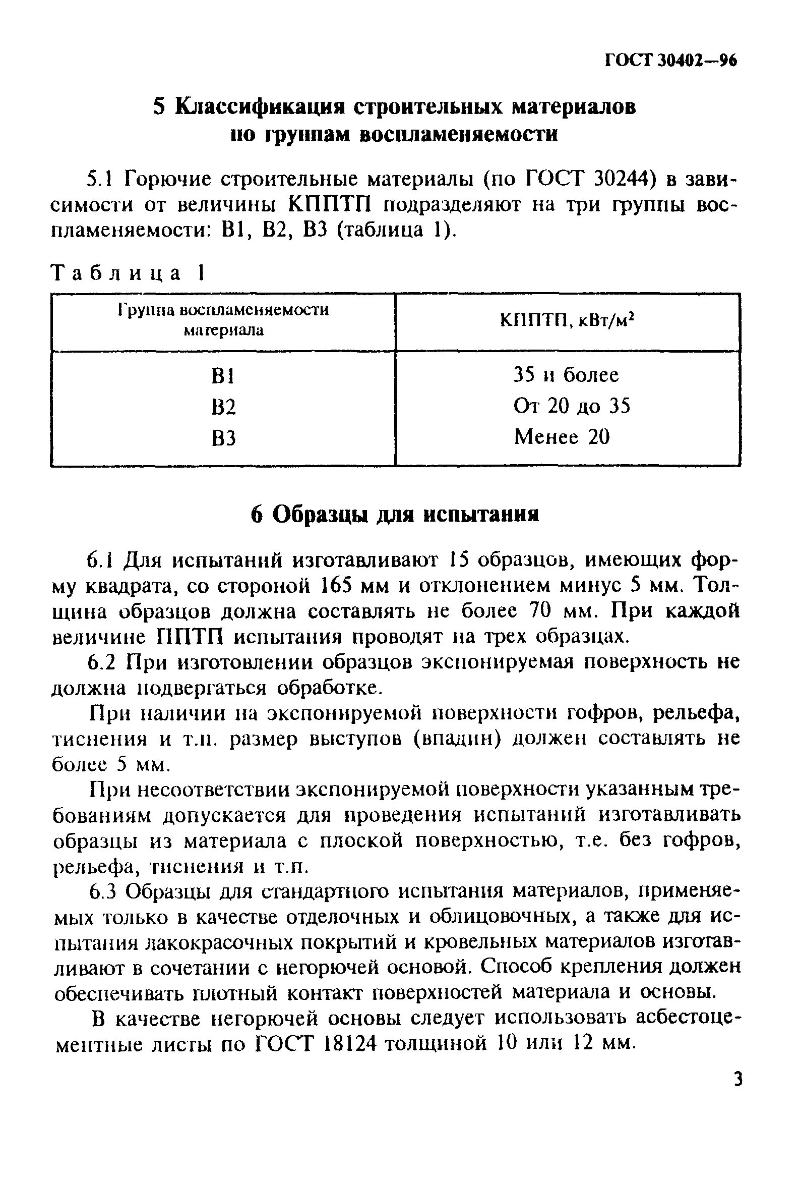 По воспламеняемости горючие строительные материалы. Группа воспламеняемости по ГОСТ 30402-96. Воспламеняемость ГОСТ. Группа воспламеняемости в1. Установка для испытания на воспламеняемость.