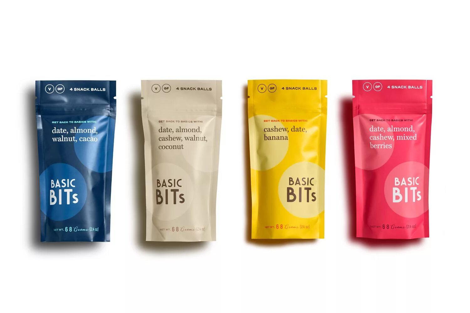 Bits basics. Bits basics