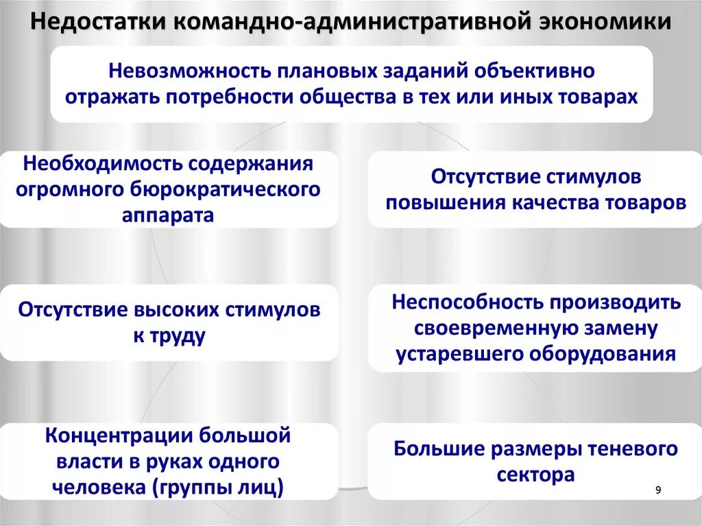 Недостатки административно-командной экономики. Минусы административно командной экономики. Минусы командно административной экономики. Достоинства командной экономики. Недостатки административной экономики